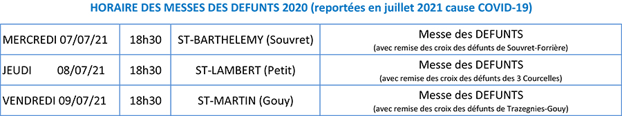 Defunts-2020-report-2021-covid-min
