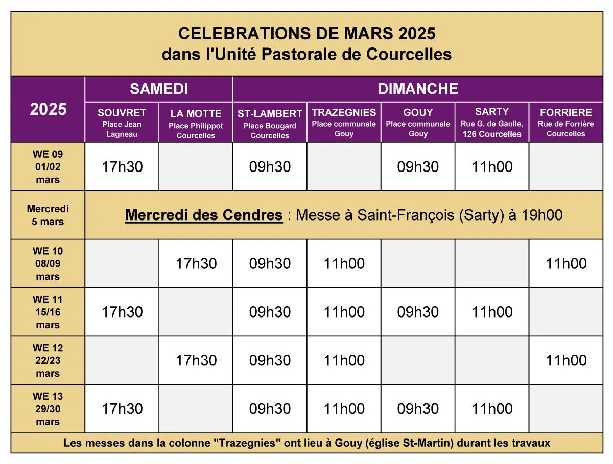 Messes mars 2025