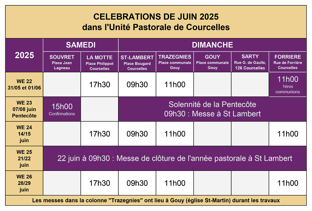 Messes juin 2025