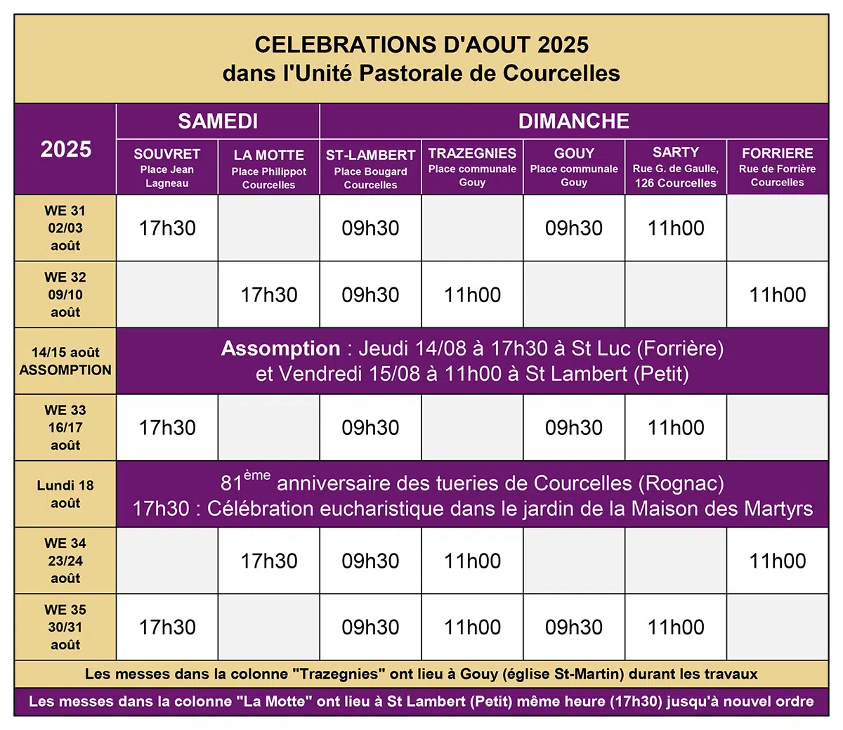 Messes Juillet 2025