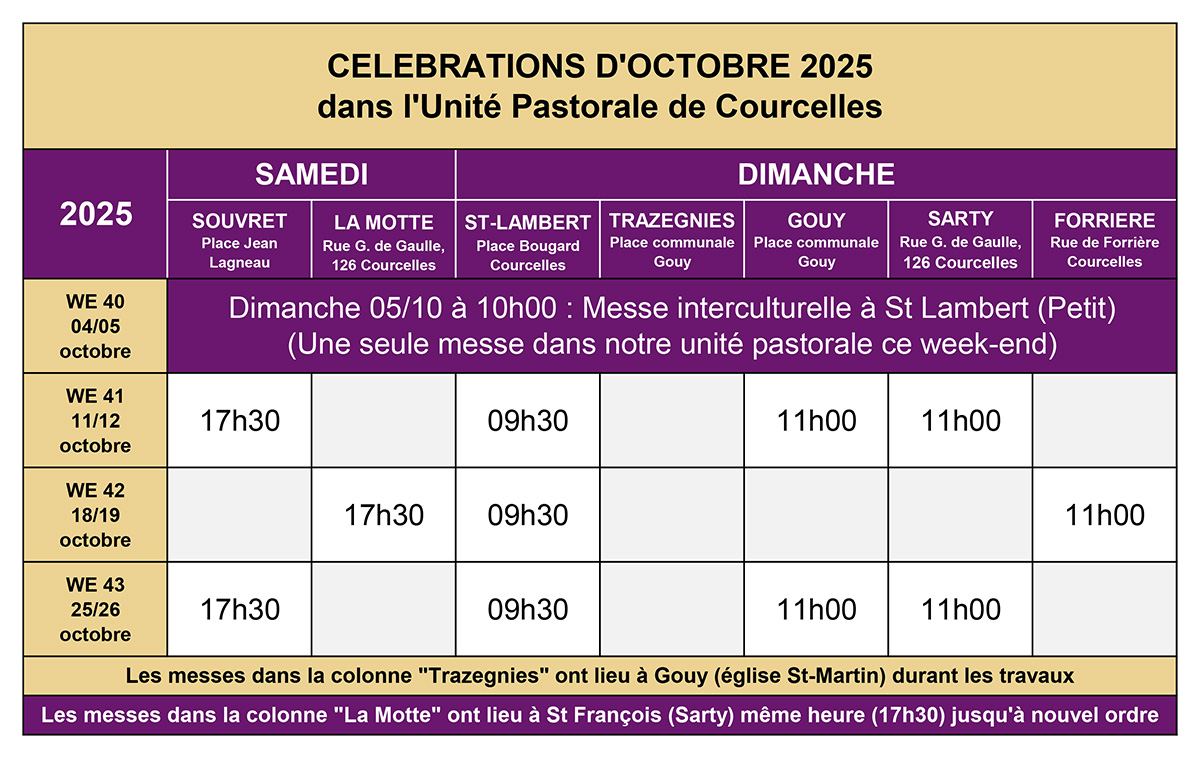 Messes octobre 2025