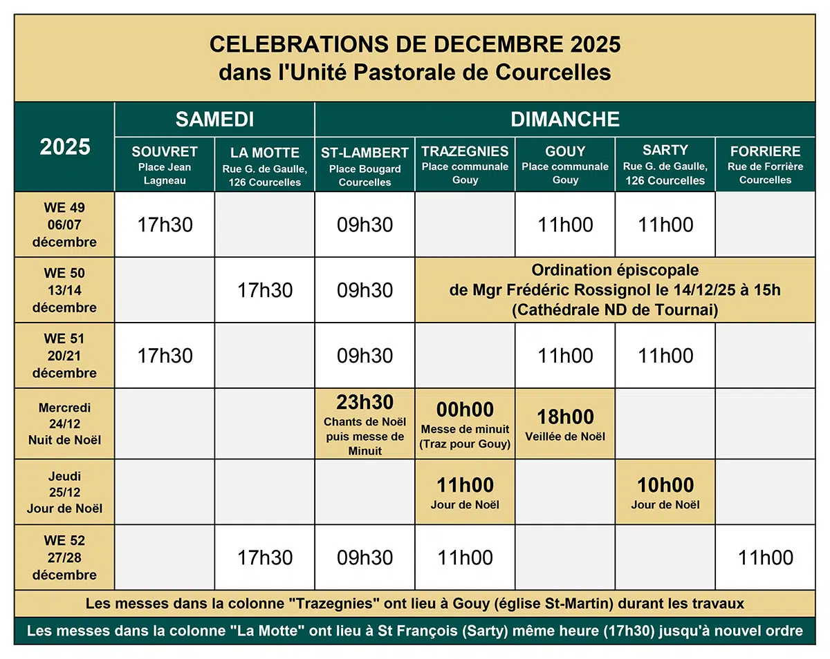 Messes décembre 2025