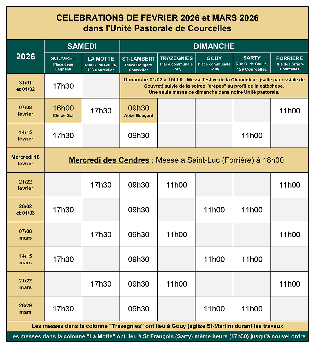 Messes de février et de mars 2026
